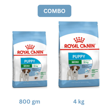 Royal Canin Mini Puppy Dry Dog Food Combo 800 Gm + 4 Kg